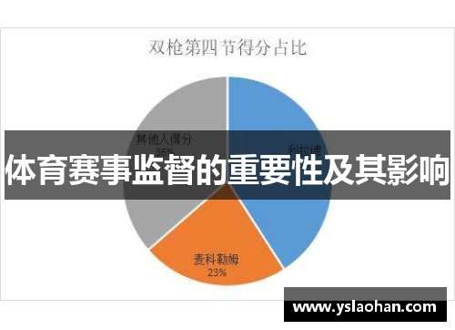 体育赛事监督的重要性及其影响