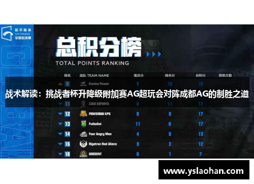 战术解读：挑战者杯升降级附加赛AG超玩会对阵成都AG的制胜之道